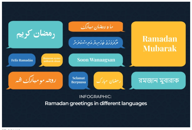How to say Ramadan greetings in 16 different languages